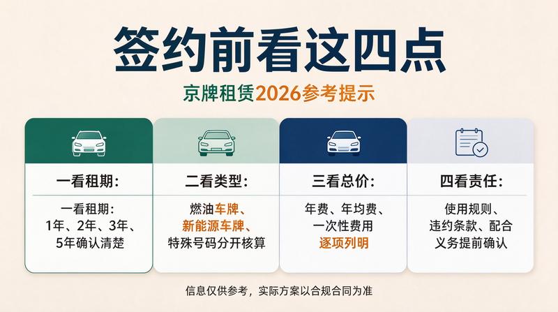 新能源指标租赁安全指南